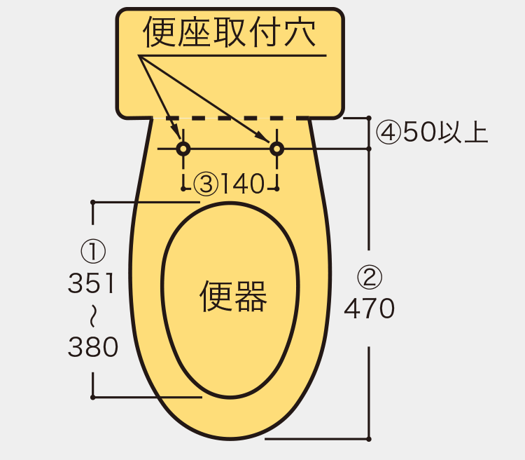 ウォシュレット®ご購入前のチェックポイント | 商品情報 - TOTO