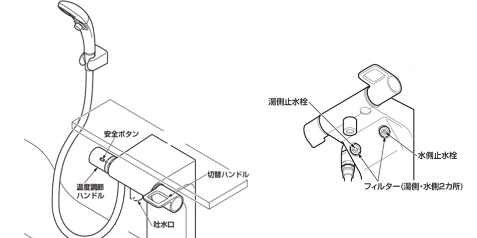 浴室）水栓の流量が少ない | 修理 | お客様サポート | TOTO株式会社