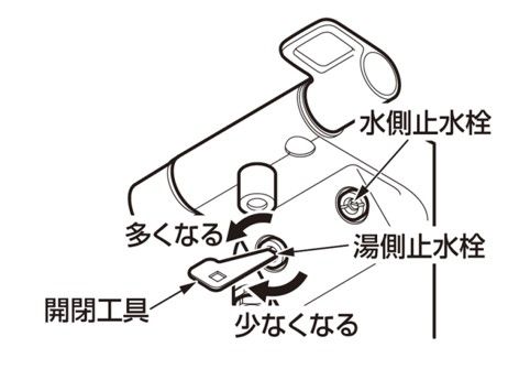 浴室）水栓の流量が少ない | 修理 | お客様サポート | TOTO株式会社