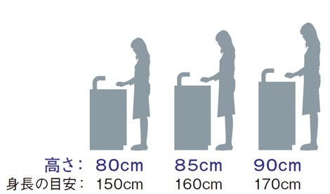 キッチン（ワークトップ）の標準的な高さは85cm？JIS規格と普及サイズ