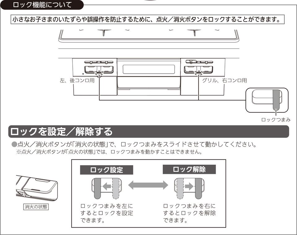 Coleman グリル 点火確認済み ハーマン製 ガスコンロ】着火・加熱できない | 修理 | お客様