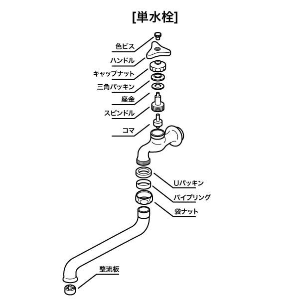 水栓の予備知識 | 修理 | お客様サポート | TOTO株式会社