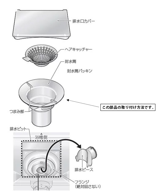 お風呂場 封水筒