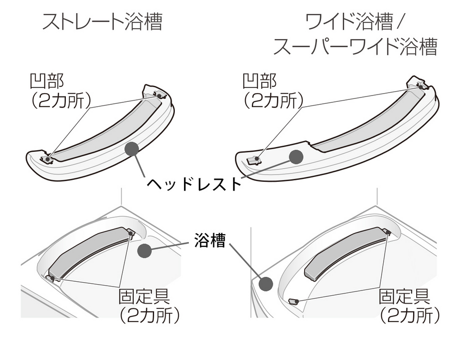 ヘッドレストのお手入れ | お手入れ・点検 | お客様サポート | TOTO株式会社