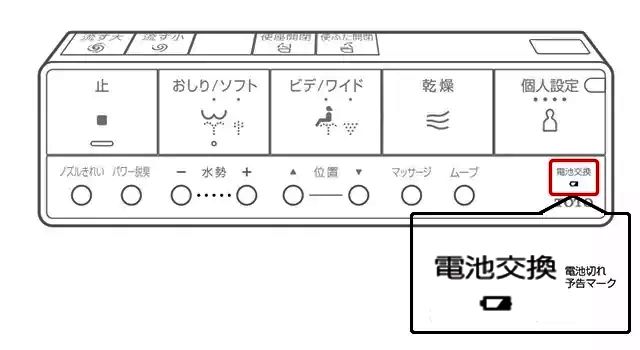 ウォシュレット」リモコンの電池交換方法 | 修理 | お客様サポート | TOTO株式会社