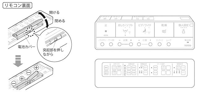 ウォシュレット」リモコンの電池交換方法 | 修理 | お客様サポート 