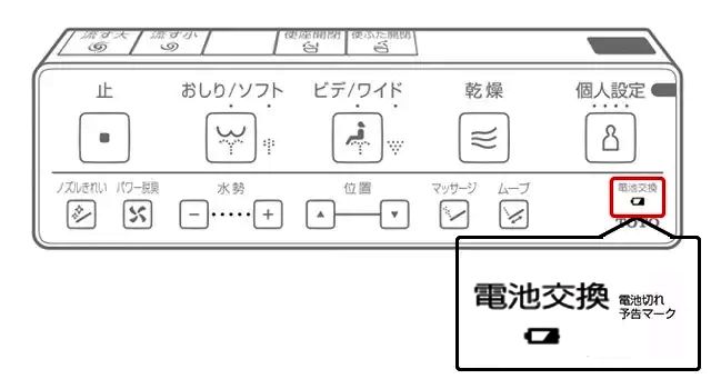 ウォシュレット」リモコンの電池交換方法 | 修理 | お客様サポート | TOTO株式会社