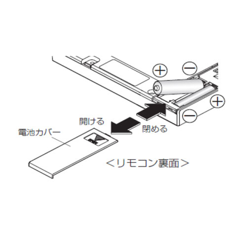 ウォシュレット」リモコンの電池交換方法 | 修理 | お客様サポート