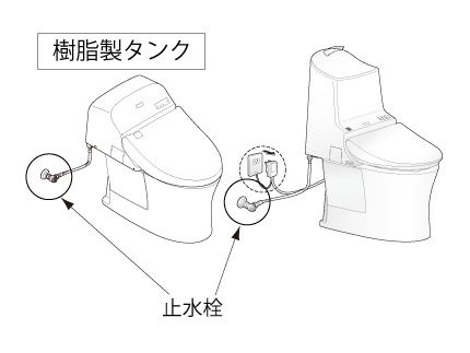 トイレのメンテナンススケジュール（ネオレスト、ウォシュレット一体形