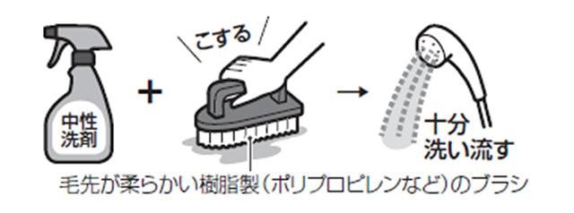 toto お 掃除 人気 グッズ らくらく 床 ブラシ ekl00034