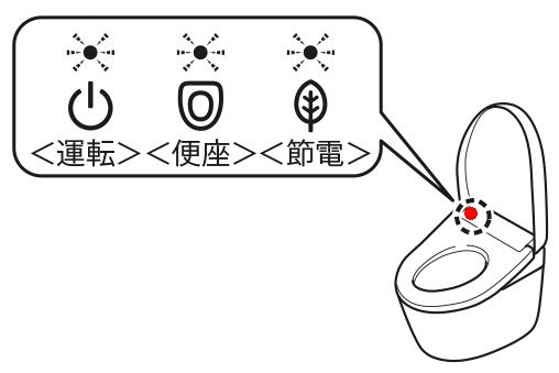 ウォシュレットが動かない（作動しない） | 修理 | お客様サポート | TOTO株式会社