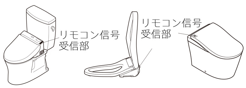 ウォシュレットが動かない（作動しない） | 修理 | お客様サポート | TOTO株式会社