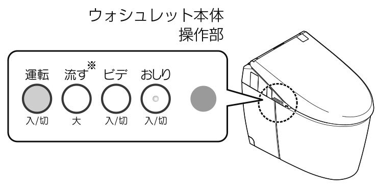 ウォシュレットが動かない（作動しない） | 修理 | お客様サポート | TOTO株式会社