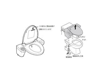 ウォシュレットの取りはずし方 | 修理 | お客様サポート | TOTO株式会社