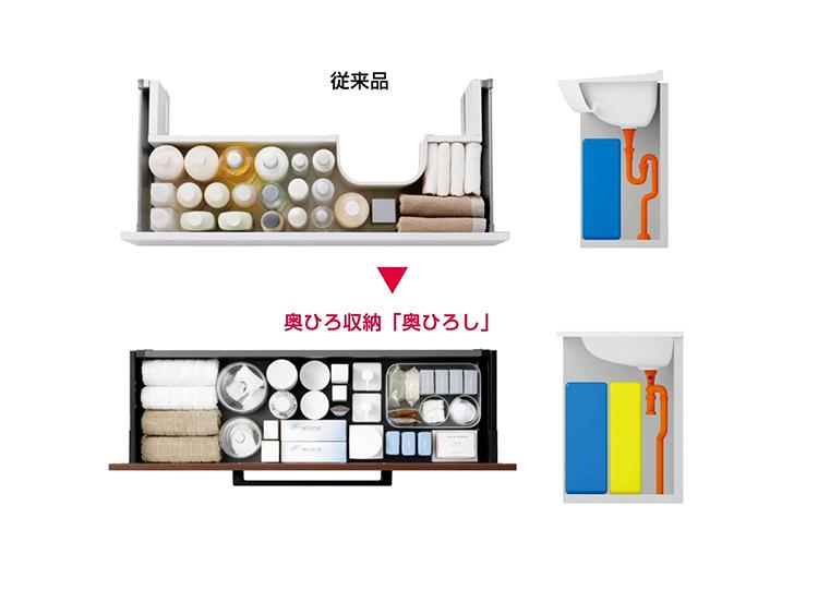 洗面所：【2022年8月発売】オクターブ 奥ひろ収納「奥ひろし」