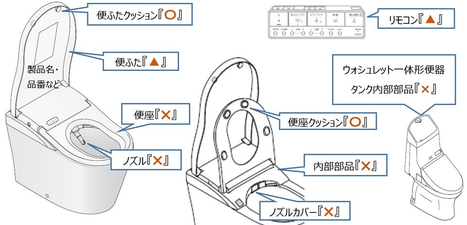 トイレのトラブル解決 | 修理 | お客様サポート | TOTO株式会社