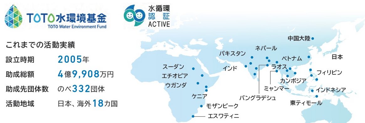 TOTO水環境基金の活動実績と世界地図。2005年設立、助成総額4億9,908万円、のべ332団体、活動地域は日本・海外18カ国。