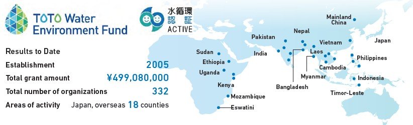 TOTO Water Environment Fund Results to Date