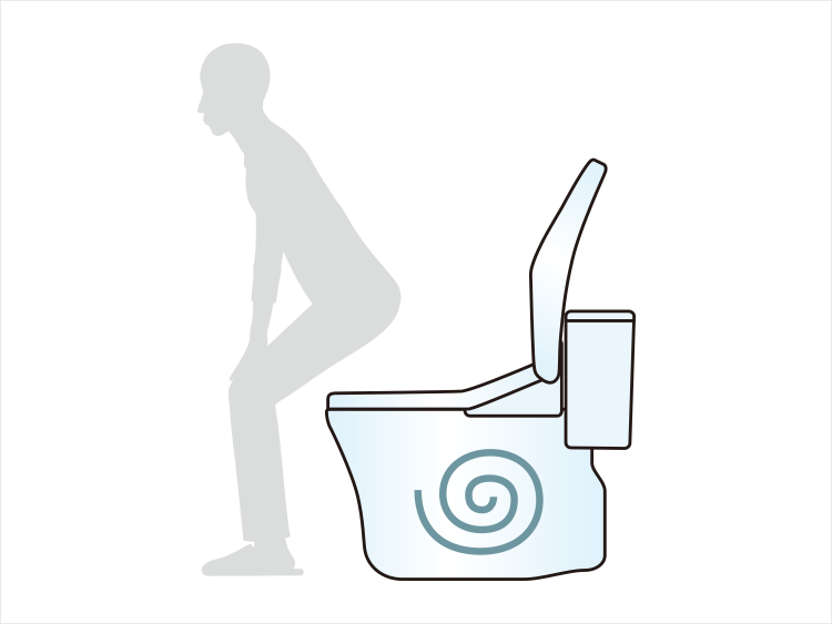 ウォシュレット® PS／P | トイレ（パブリック） | 商品情報