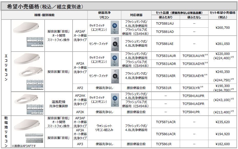 MO品アプリコット ウォシュレット® アプリコット | トイレ(ウォシュレット・温水洗浄便座