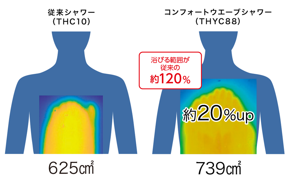 シャワーヘッド一覧 | 水栓金具（浴室） | 商品情報 | TOTO株式会社