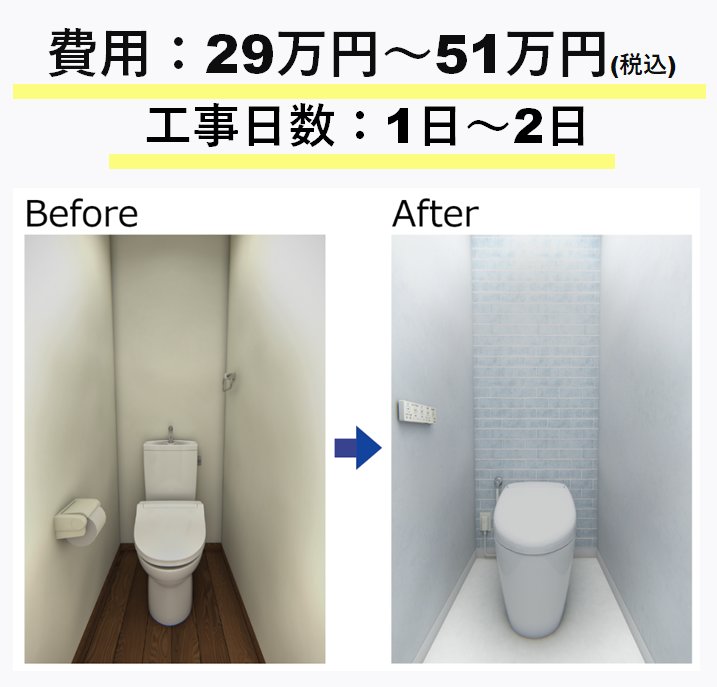 ネオレストの場合、費用は29～51万円（税込）