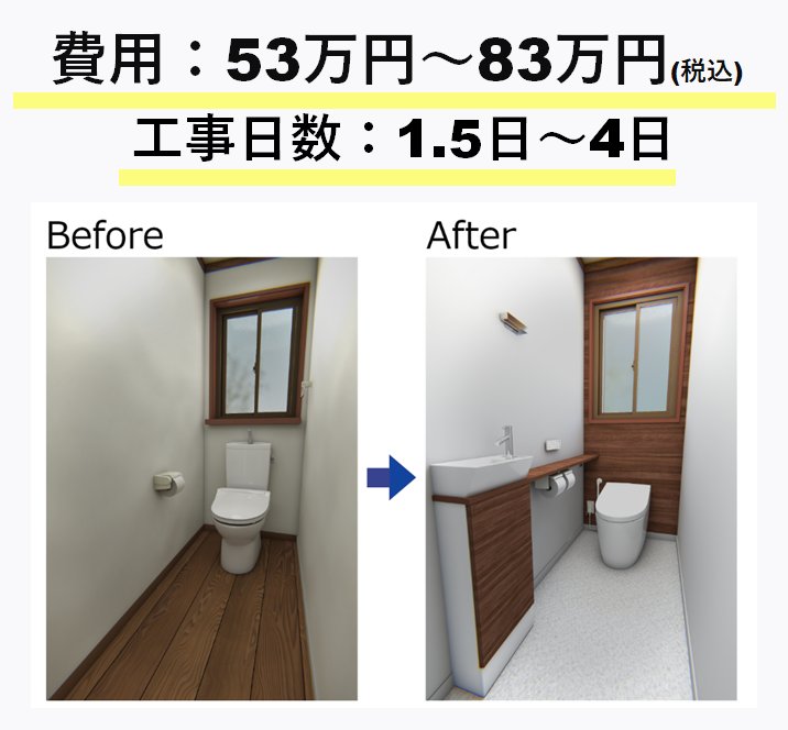 ネオレストの場合、費用は53～83万円（税込）