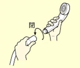 commonsp