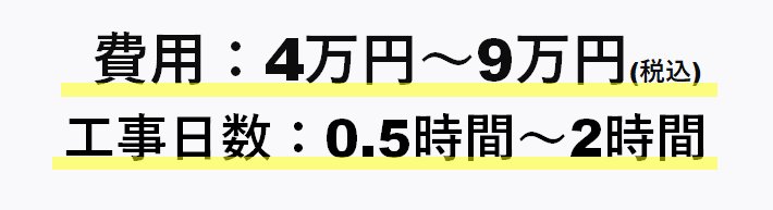 洗い場シャワー水栓交換の場合、費用は4～9万円（税込）