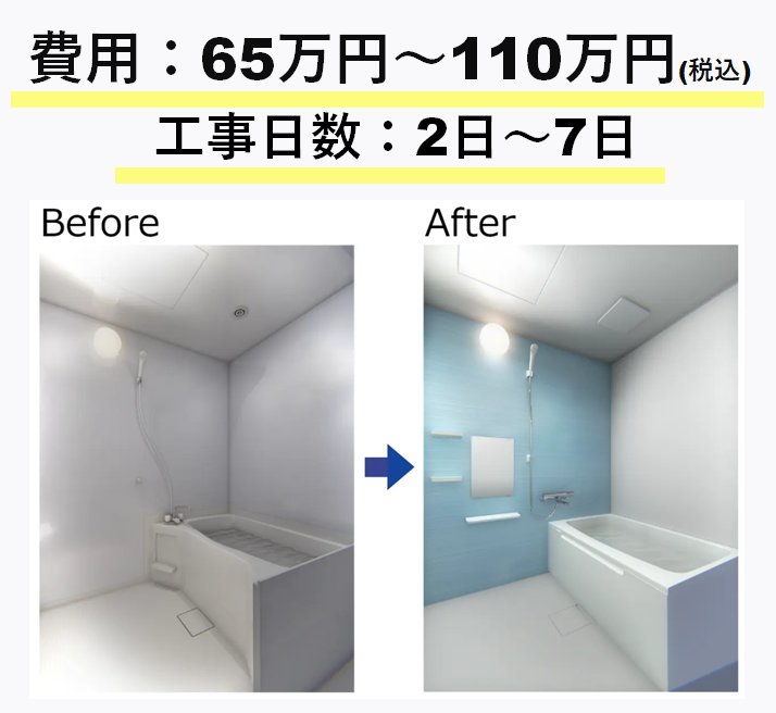 WSシリーズの場合、費用は65～110万円（税込）