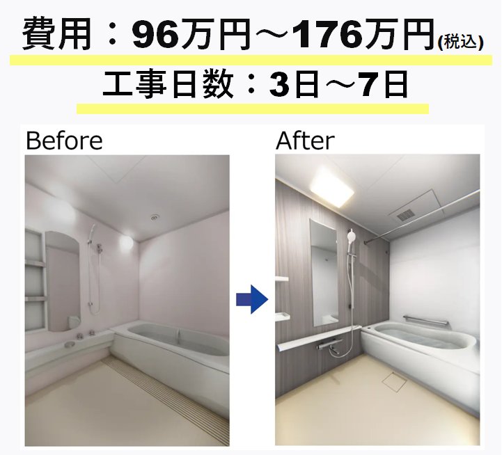 WYシリーズの場合、費用は98～176万円（税込）