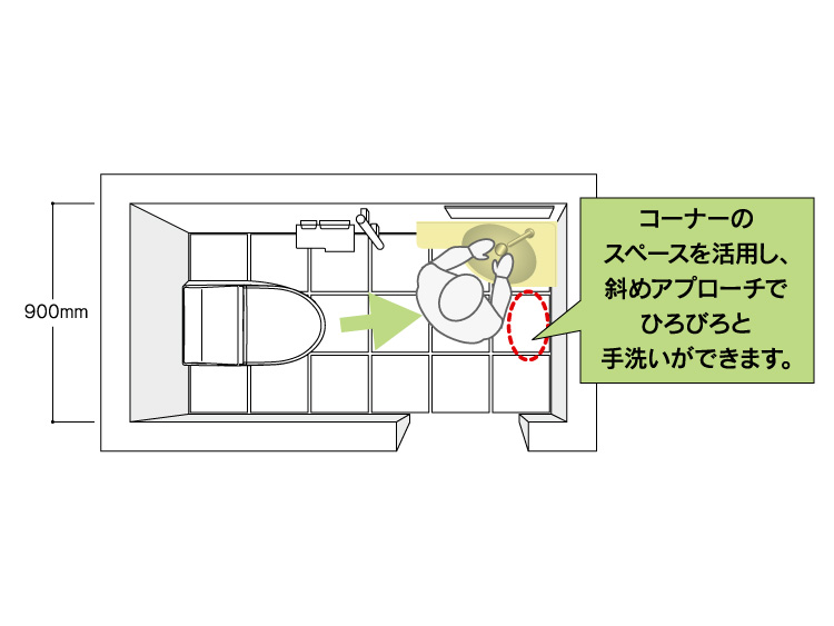 カウンター一体形コーナー洗面器 | 洗面所（パブリック） | 商品情報